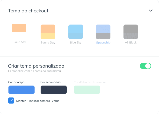 Cloudfox checkout step