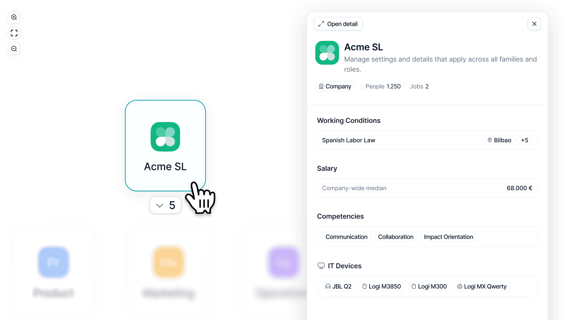 Give automation a structure people understand