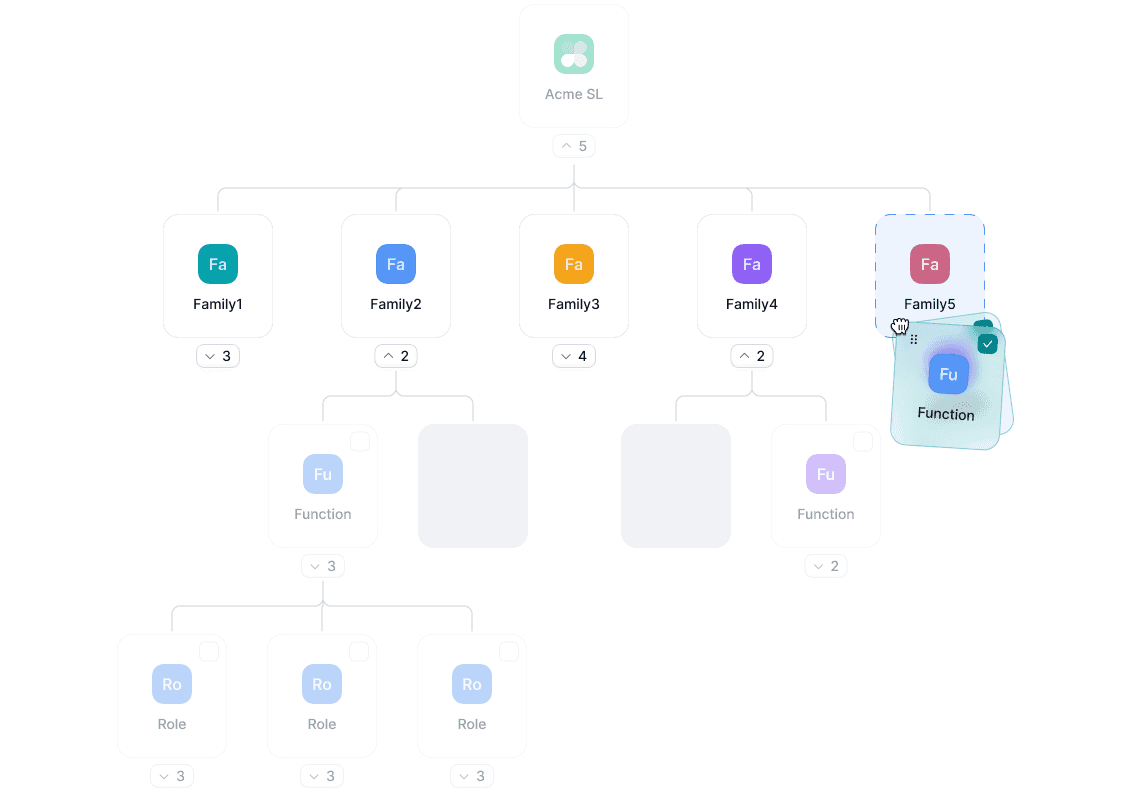 The first failure was in onboarding, screen 3